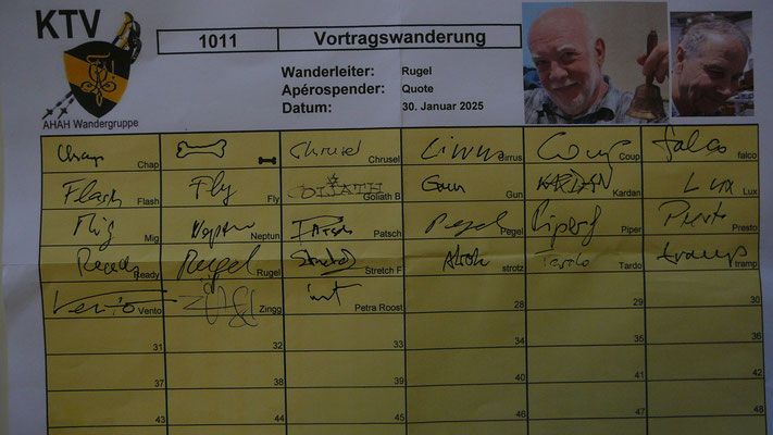 Präsenzliste 1011