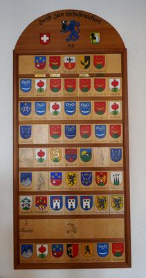 Schaffhauser Familien Wappen
