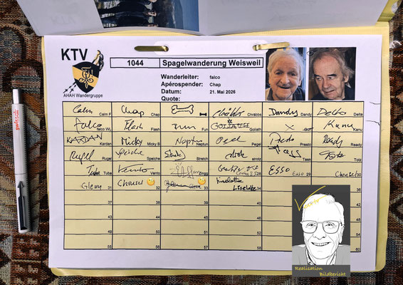 Statistisch erfasste Spargelgeniesser