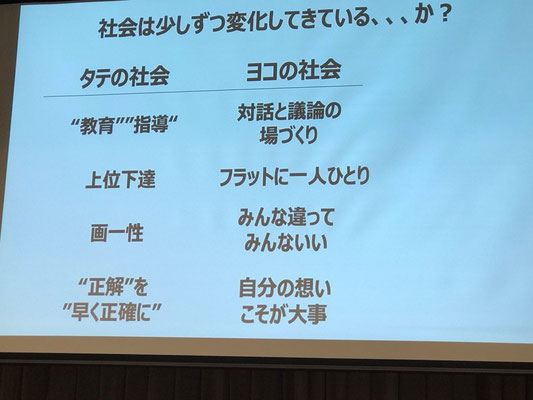記念講演　伊藤羊一氏