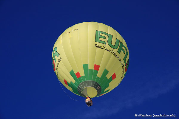 Ballooning in Walchsee