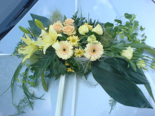 wuerzers-blumendeko.ch