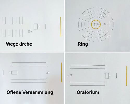 Verschiedene Versammlungsformen sind möglich