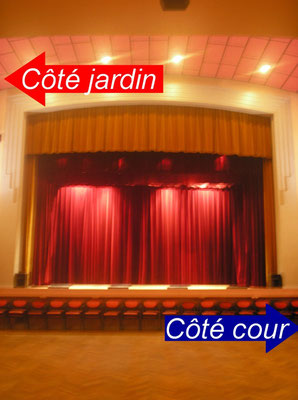 Côté cour, côté jardin