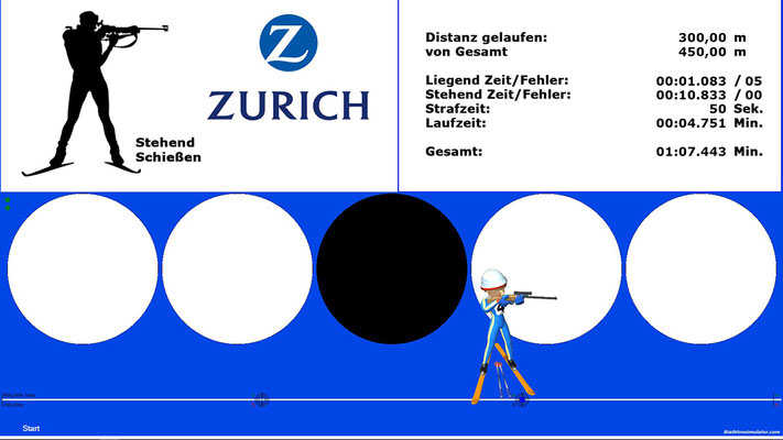 Biathlonsimulator, Biathlon-Simulator