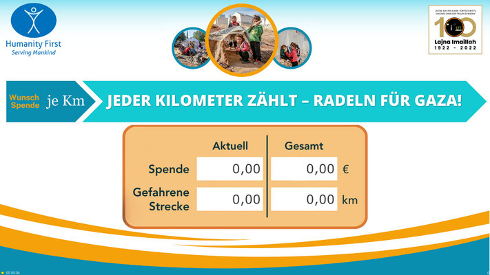 Spendenaktion für Lajna Imaillah Deutschland e.V.