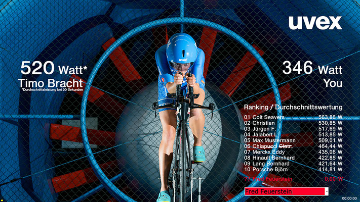 EnergyBike Screen, Energiefahrrad