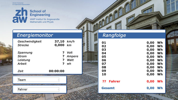 EnergyBike Physik 3 (EnergieMonitor) für die ZHAW 