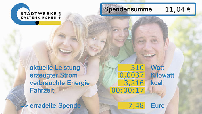 Unser EnergyBike Screen als Spendenfahrrad für die Stadtwerke Kaltenkirchen