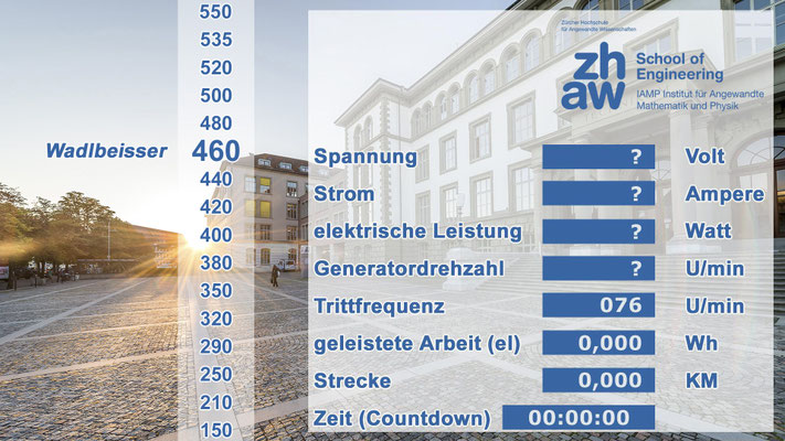 EnergyBike Physik 3 (FahrDenLukas) für die ZHAW 