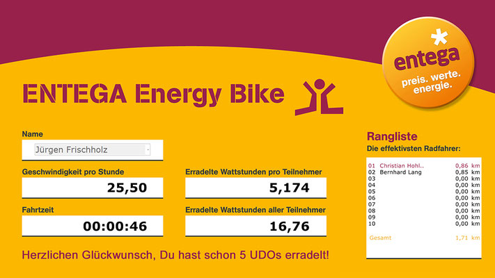 Energiefahrrad für entega