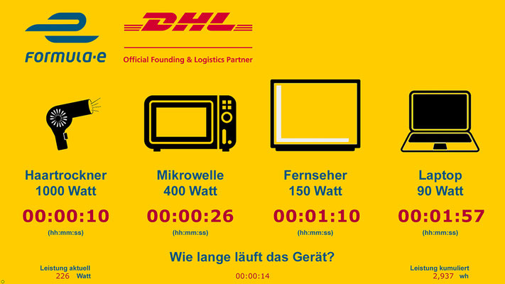 Wie lange läuft ein Gerät mit der auf dem StromVelo erbrachten Energie? Für DHL.