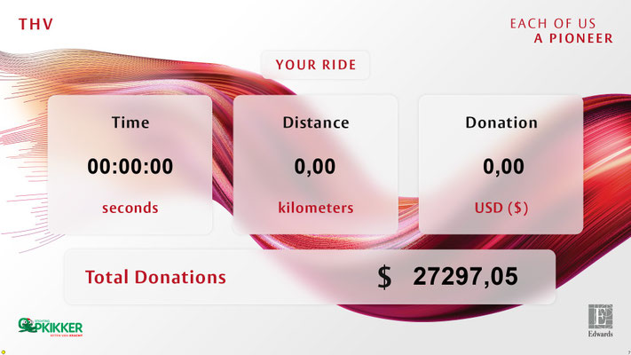 CharityBike für Edwards Lifesciences in Amsterdam