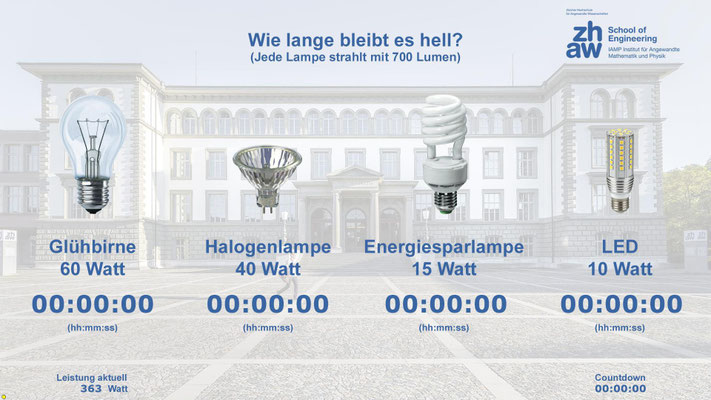EnergyBike Physik 3 (Energievergleich) für die ZHAW 