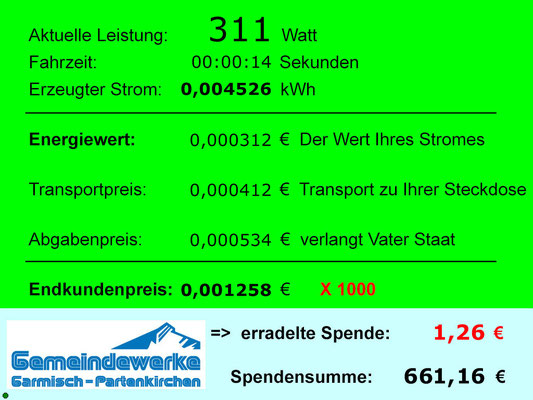 EnergyBike mit Berechnung des Strompreises
