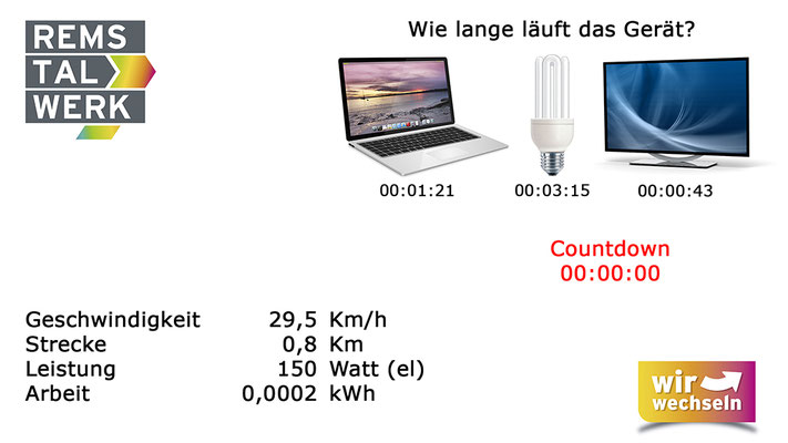 Energiefahrrad für die Remstaswerke