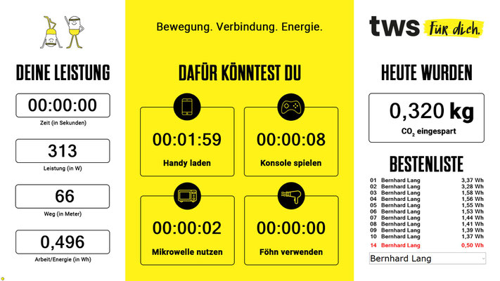 EnergyBike Physik 3 - für TWS