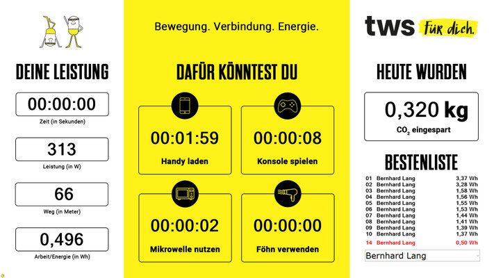 EnergyBike Physik 3 - für TWS