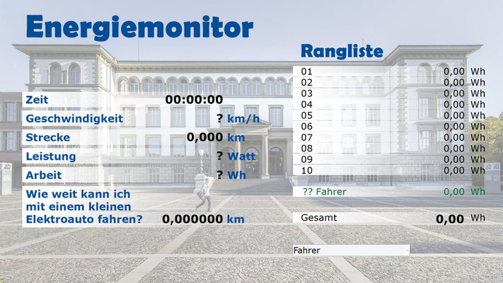 EnergyBike Physik 3 (EnergieMonitor) für die ZHAW 