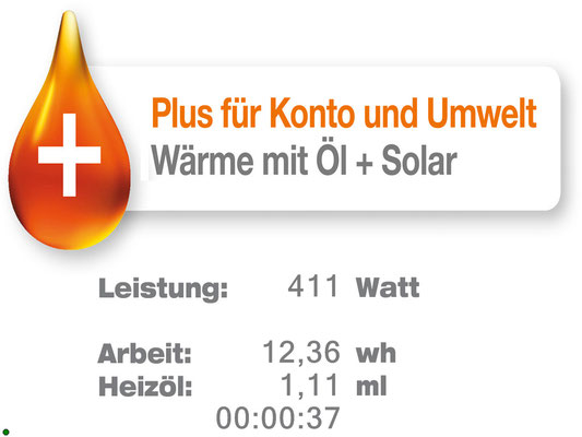 EnergyBike - wie vielen ml Heizöl entspricht die geleistete Arbeit?