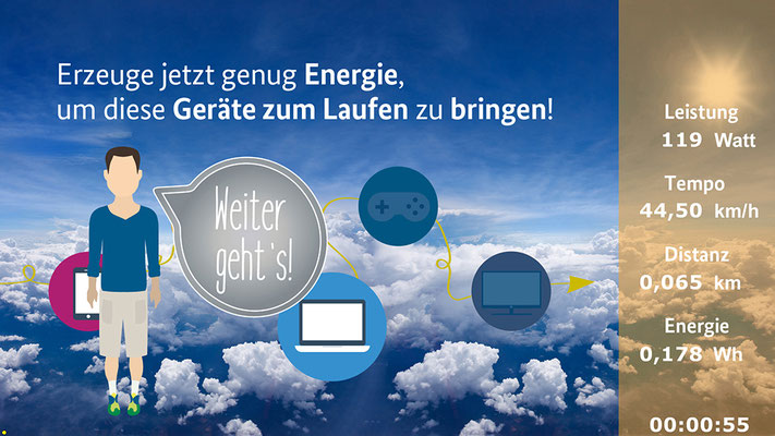 Energiefahrrad auf der IdeenExpo.