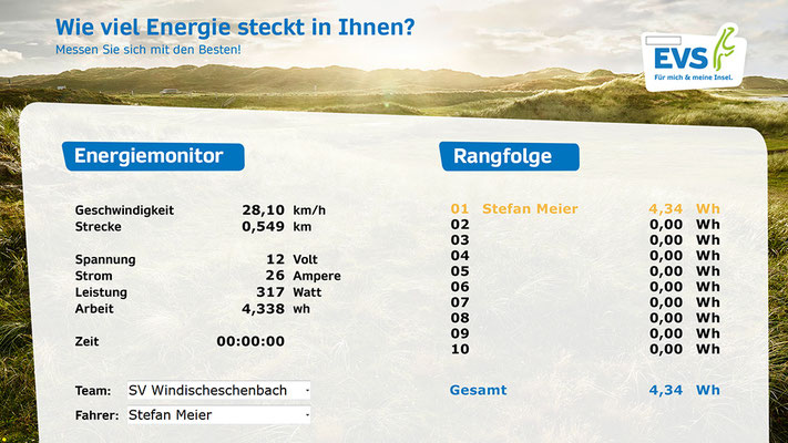 Energiefahrrad für die EVS auf Sylt