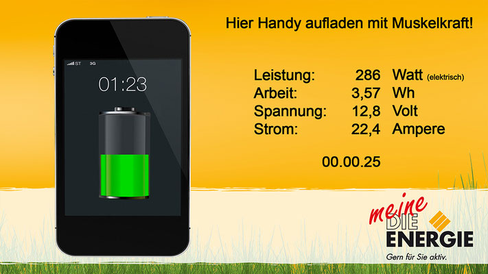 EnergyBike Screen, Energiefahrrad