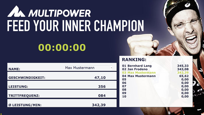 Jan Frodeno auf dem Energiefahrrad