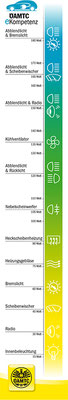 EnergyBike Licht, Energiefahrrad