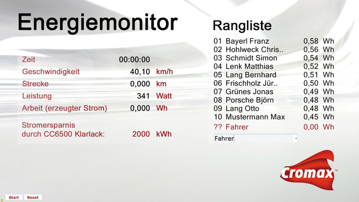 EnergyBike Screen - Kombi aus CO2-Bike und FitnessBike