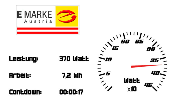 EnergyBike Physik III, Energiefahrrad, Stromvelo