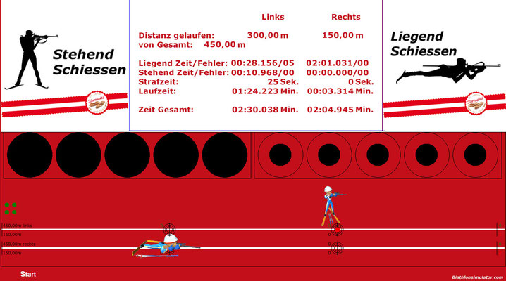 Biathlonsimulator, Biathlon-Simulator