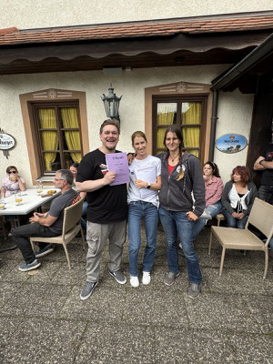 Leistungsgerechte Plazierung, nächstes Jahr gern wieder als Team!