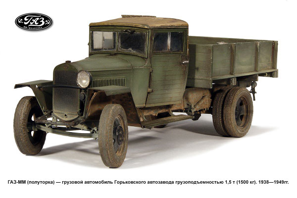 Online Ersatzteilkatalog GAZ MM. Spare Parts Catalog GAS MM. Каталог запчастей ГАЗ-ММ "Полуторка".