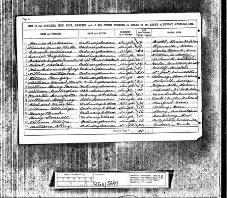 1881