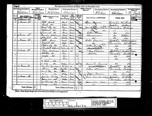 1881