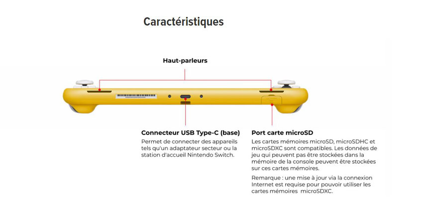 Caractéristiques Nintendo Switch dessous