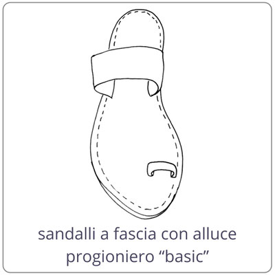 Sandali con alluce prigioniero (ferma alluce) basic personalizzabile. Lavorazione artigianale Mariarosaria Ferrara Ischia