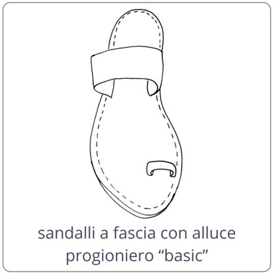 Sandali con alluce prigioniero (ferma alluce) basic personalizzabile. Lavorazione artigianale Mariarosaria Ferrara Ischia
