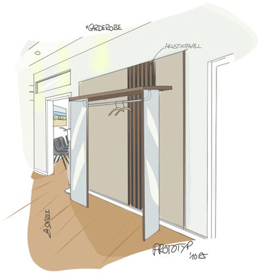 Skizze von Garderobe im Empfangsbereich einer Arztpraxis