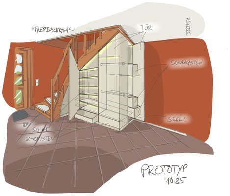 Skizze von Treppenunterschrank, schlicht mit Stauraum