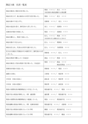 勘定 科目 一覧