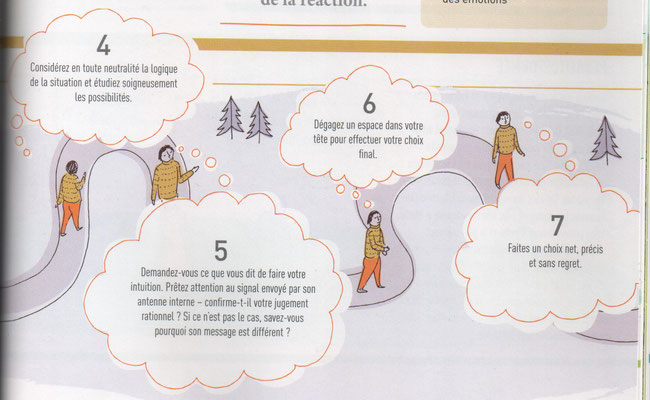 Extrait du livre "Méditer" de ken A.VERNI