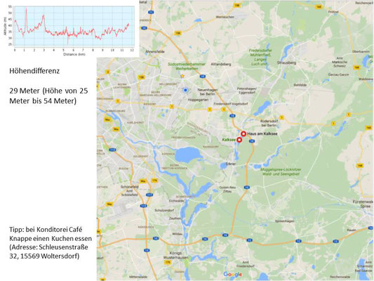 Rund um den Kalksee