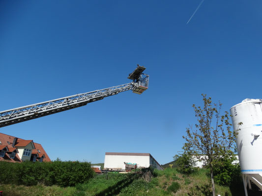 Ein komisches Gefühl nur den Himmel zu sehen und die Höhe unter sich zu fühlen.