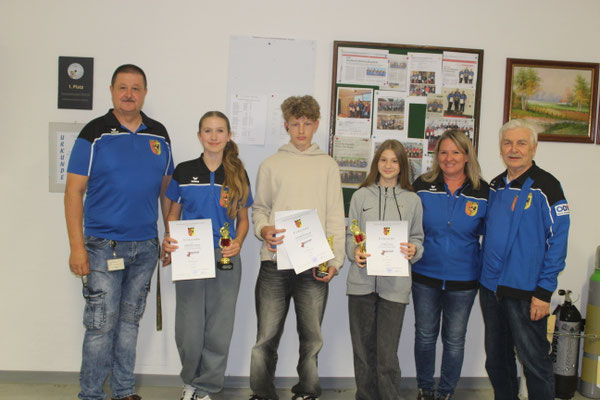 Jugend, stehend aufgelegt