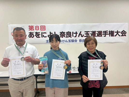Ａクラス　表彰者