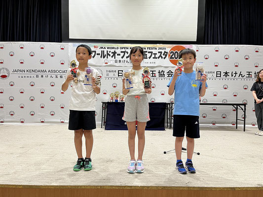小学生大会名人の部　表彰者