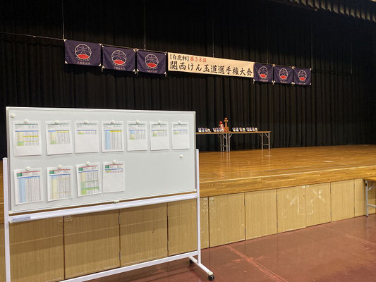 もしかめ大会結果を掲示