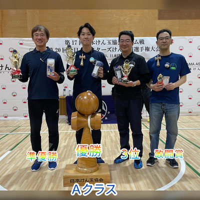 Aクラス表彰者